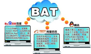 中國三大互聯(lián)網(wǎng)巨頭陷入移動(dòng)戰(zhàn)爭